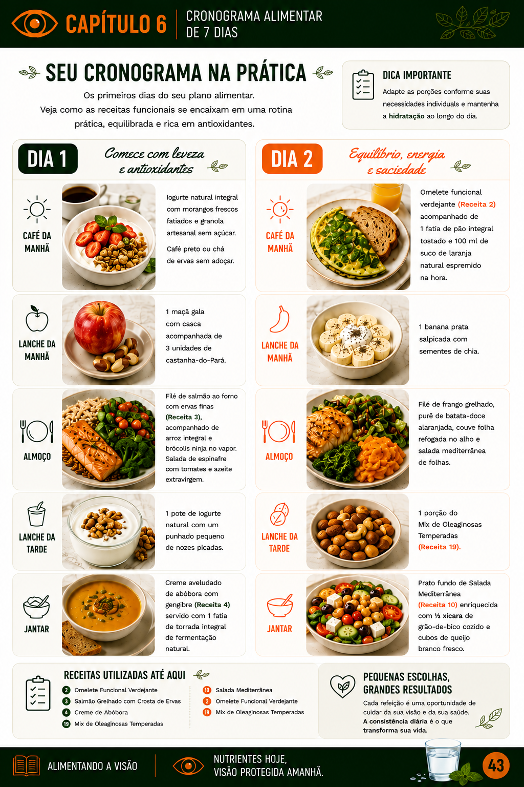 Cronograma alimentar de 7 dias
